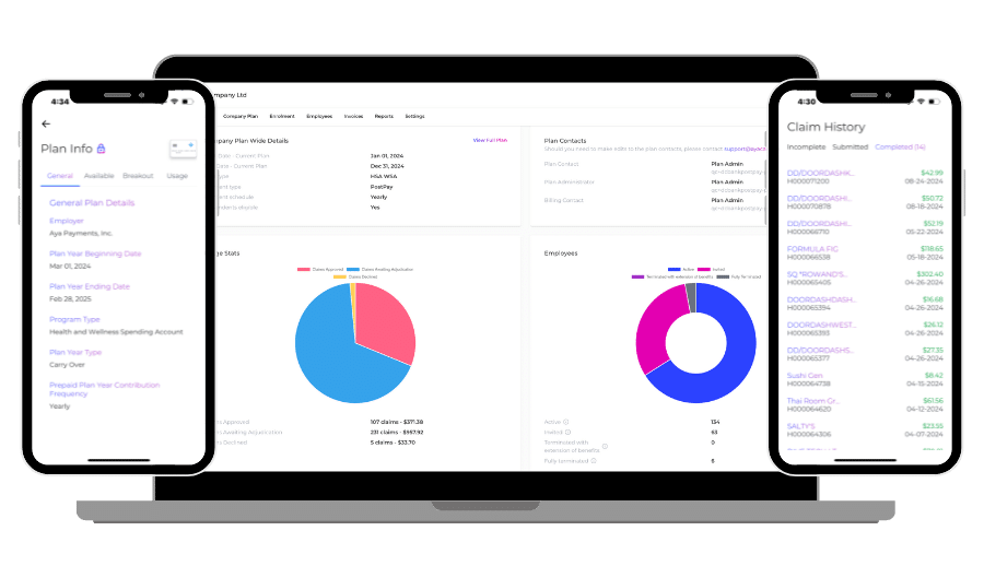 Aya portal screens showing plan information, allocations and reporting.